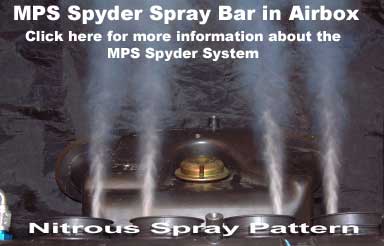 MPS Spyder Spray Pattern